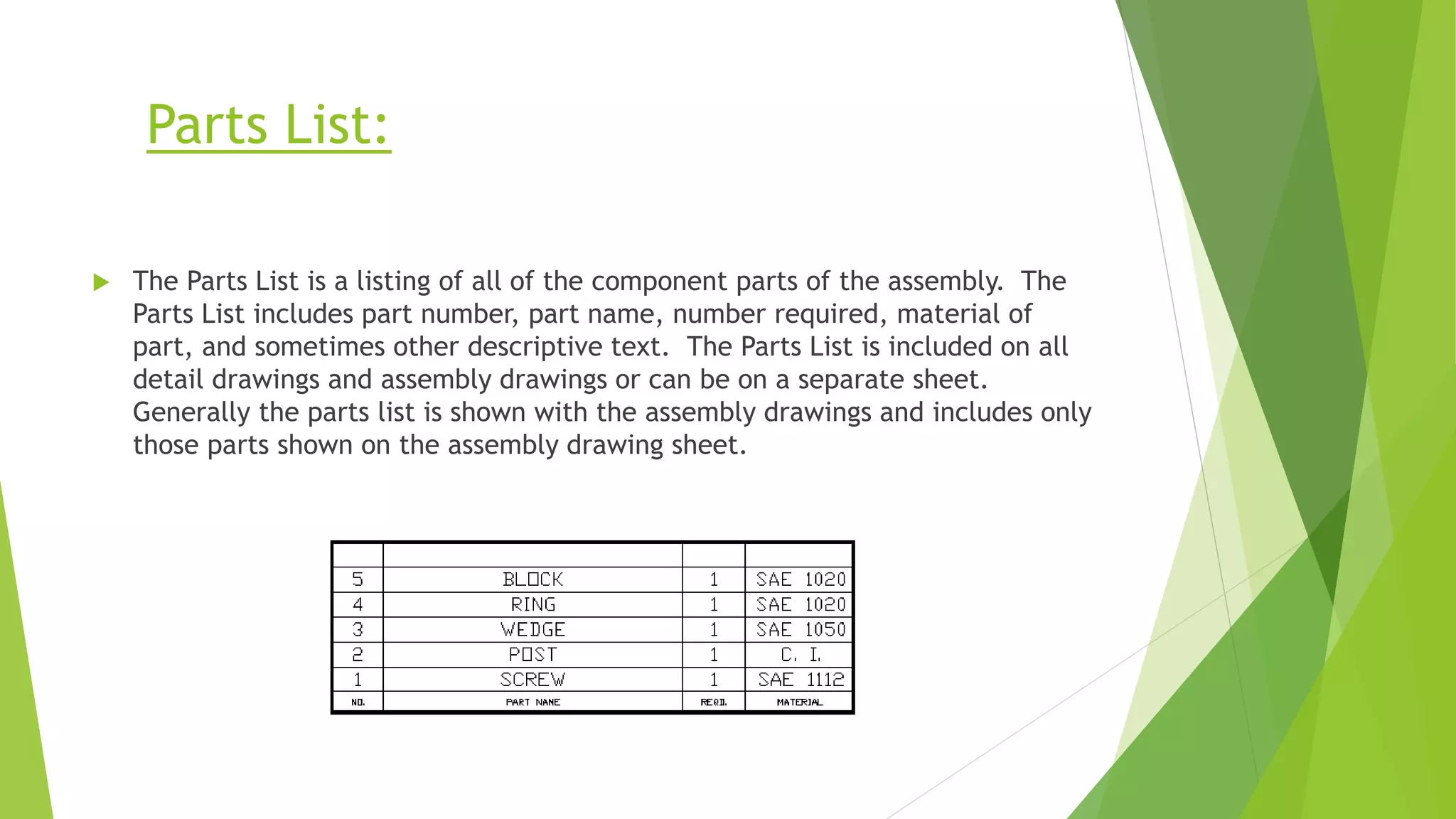 Parts List:
 The Parts List is a listing of all of the component parts of the assembly. The
Parts List includes part number, part name, number required, material of
part, and sometimes other descriptive text. The Parts List is included on all
detail drawings and assembly drawings or can be on a separate sheet.
Generally the parts list is shown with the assembly drawings and includes only
those parts shown on the assembly drawing sheet.
 