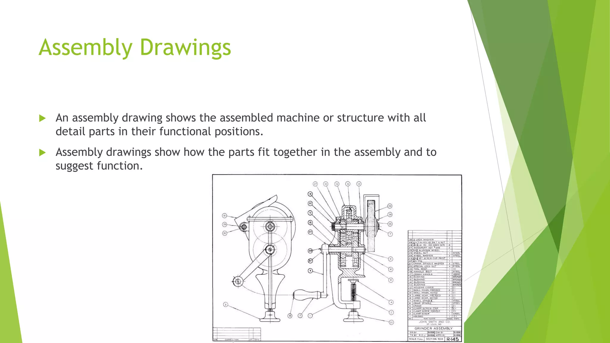 Assembly Drawings
 An assembly drawing shows the assembled machine or structure with all
detail parts in their functional positions.
 Assembly drawings show how the parts fit together in the assembly and to
suggest function.
 