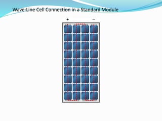 Wave-Line Cell Connection in a Standard Module
 