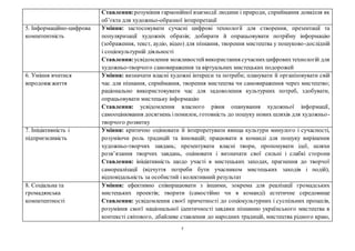 7
Ставлення:розуміння гармонійної взаємодії людини і природи, сприймання довкілля як
об’єкта для художньо-образної інтерпретації
5. Інформаційно-цифрова
компетентність
Уміння: застосовувати сучасні цифрові технології для створення, презентації та
популяризації художніх образів; добирати й опрацьовувати потрібну інформацію
(зображення, текст, аудіо, відео) для пізнання, творення мистецтва у пошуково-дослідній
і соціокультурній діяльності
Ставлення:усвідомлення можливостейвикористання сучаснихцифровихтехнологій для
художньо-творчого самовираження та віртуальних мистецьких подорожей
6. Уміння вчитися
впродовж життя
Уміння: визначати власні художні інтереси та потреби; планувати й організовувати свій
час для пізнання, сприймання, творення мистецтва чи самовираження через мистецтво;
раціонально використовувати час для задоволення культурних потреб, здобувати,
опрацьовувати мистецьку інформацію
Ставлення: усвідомлення власного рівня опанування художньої інформації,
самооцінювання досягнень іпомилок, готовність до пошуку нових шляхів для художньо-
творчого розвитку
7. Ініціативність і
підприємливість
Уміння: критично оцінювати й інтерпретувати явища культури минулого і сучасності,
розуміючи роль традицій та інновацій; працювати в команді для пошуку вирішення
художньо-творчих завдань; презентувати власні твори, пропонувати ідеї, шляхи
розв’язання творчих завдань, оцінювати і визначати свої сильні і слабкі сторони
Ставлення: ініціативність щодо участі в мистецьких заходах, прагнення до творчої
самореалізації (відчуття потреби бути учасником мистецьких заходів і подій),
відповідальність за особистий і колективний результат
8. Соціальна та
громадянська
компетентності
Уміння: ефективно співпрацювати з іншими, зокрема для реалізації громадських
мистецьких проектів; творити (самостійно чи в команді) естетичне середовище
Ставлення: усвідомлення своєї причетності до соціокультурних і суспільних процесів,
розуміння своєї національної ідентичності завдяки пізнанню українського мистецтва в
контексті світового, дбайливе ставлення до народних традицій, мистецтва рідного краю,
 