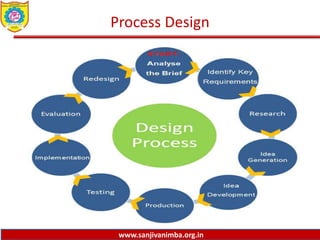Operation Process | PPTX