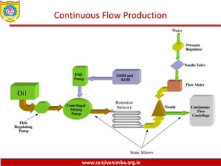Process Product Matrix | PPTX