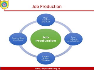 Production Job Matrix Example Process Product Matrix | PPTX