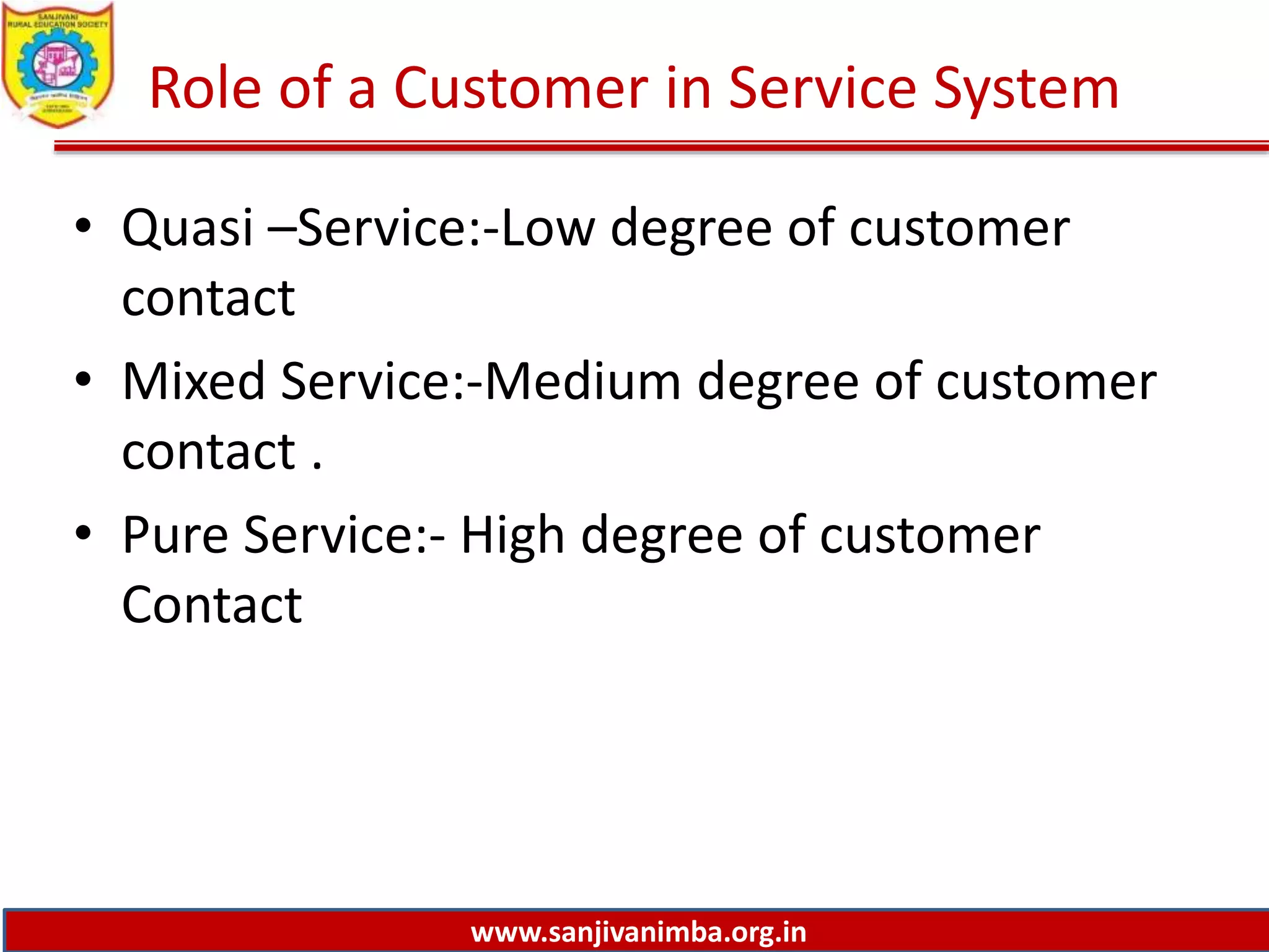 www.sanjivanimba.org.in
Role of a Customer in Service System
• Quasi –Service:-Low degree of customer
contact
• Mixed Service:-Medium degree of customer
contact .
• Pure Service:- High degree of customer
Contact
 