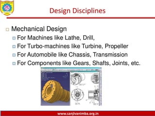www.sanjivanimba.org.in
Design Disciplines
 