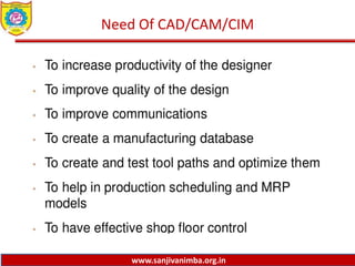www.sanjivanimba.org.in
Need Of CAD/CAM/CIM
 
