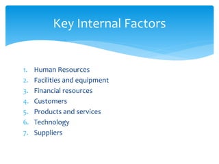 1. Human Resources
2. Facilities and equipment
3. Financial resources
4. Customers
5. Products and services
6. Technology
7. Suppliers
Key Internal Factors
 