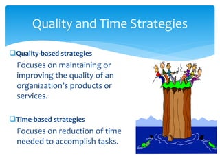 Quality-based strategies
Focuses on maintaining or
improving the quality of an
organization’s products or
services.
Time-based strategies
Focuses on reduction of time
needed to accomplish tasks.
Quality and Time Strategies
 