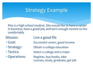 Rita is a high school student. She would like to have a career
in business, have a good job, and earn enough income to live
comfortably
Mission: Live a good life
Goal: Successful career, good income
Strategy: Obtain a college education
Tactics: Select a college and a major
Operations: Register, buy books, take
courses, study, graduate, get job
Strategy Example
 