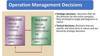 Operation Management Decisions
Strategic decisions ; Decisions that set
the direction for the entire company;
they are broad in scope and long-term in
nature.
Tactical decisions; Decisions that are
speciﬁc and short-term in nature and are
bound by strategic decisions
 