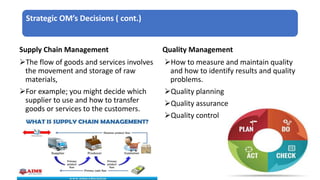Strategic OM’s Decisions ( cont.)
Supply Chain Management
The flow of goods and services involves
the movement and storage of raw
materials,
For example; you might decide which
supplier to use and how to transfer
goods or services to the customers.
Quality Management
How to measure and maintain quality
and how to identify results and quality
problems.
Quality planning
Quality assurance
Quality control
 