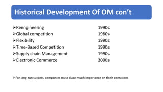 Historical Development Of OM con’t
Reengineering 1990s
Global competition 1980s
Flexibility 1990s
Time-Based Competition 1990s
Supply chain Management 1990s
Electronic Commerce 2000s
For long-run success, companies must place much importance on their operations
 