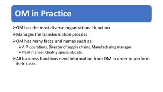 OM in Practice
OM has the most diverse organizational function
Manages the transformation process
OM has many faces and names such as;
V. P. operations, Director of supply chains, Manufacturing manager
Plant manger, Quality specialists, etc.
All business functions need information from OM in order to perform
their tasks
 