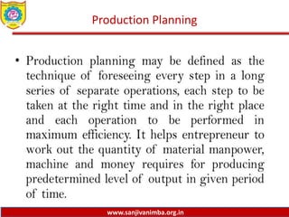 www.sanjivanimba.org.in
Production Planning
 