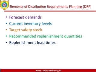 www.sanjivanimba.org.in
Elements of Distribution Requirements Planning (DRP)
• Forecast demands
• Current inventory levels
• Target safety stock
• Recommended replenishment quantities
• Replenishment lead times
 