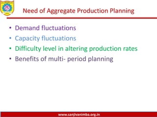 www.sanjivanimba.org.in
Need of Aggregate Production Planning
• Demand fluctuations
• Capacity fluctuations
• Difficulty level in altering production rates
• Benefits of multi- period planning
 