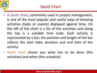 www.sanjivanimba.org.in
Gantt Chart
• A Gantt chart, commonly used in project management,
is one of the most popular and useful ways of showing
activities (tasks or events) displayed against time. On
the left of the chart is a list of the activities and along
the top is a suitable time scale. Each activity is
represented by a bar; the position and length of the bar
reflects the start date, duration and end date of the
activity.
• Gantt chart shows you what has to be done (the
activities) and when (the schedule)
 