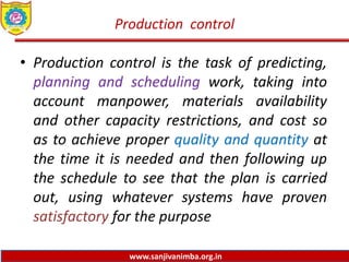 Production Control PPT