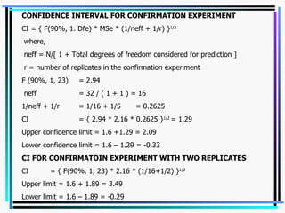 CONFIDENCE INTERVAL FOR CONFIRMATION EXPERIMENT CI = { F(90%, 1. Dfe) * MSe * (1/neff + 1/r) } 1/2 where, neff = N/[ 1 + Total degrees of freedom considered for prediction ] r = number of replicates in the confirmation experiment F (90%, 1, 23)  = 2.94 neff = 32 / ( 1 + 1 ) = 16 1/neff + 1/r  = 1/16 + 1/5 = 0.2625 CI = { 2.94 * 2.16 * 0.2625 } 1/2  = 1.29   Upper confidence limit = 1.6 +1.29 = 2.09 Lower confidence limit = 1.6 – 1.29 = -0.33 CI FOR CONFIRMATOIN EXPERIMENT WITH TWO REPLICATES CI  = { F(90%, 1, 23) * 2.16 * (1/16+1/2) } 1/2 Upper limit = 1.6 + 1.89 = 3.49 Lower limit = 1.6 – 1.89 = -0.29  