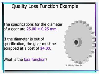 The specifications for the diameter of a gear are  25.00 ± 0.25 mm .  If the diameter is out of specification, the gear must be scrapped at a cost of  $4.00.  What is the  loss function ? Quality Loss Function Example © 1984-1994 T/Maker Co. 