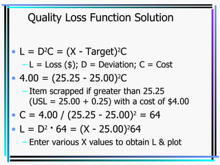 L = D 2 C = (X - Target) 2 C  L = Loss ($); D = Deviation; C = Cost 4.00 = (25.25 - 25.00) 2 C Item scrapped if greater than 25.25  (USL = 25.00 + 0.25) with a cost of $4.00 C = 4.00 / (25.25 - 25.00) 2  = 64 L = D 2   •  64 = (X - 25.00) 2 64 Enter various X values to obtain L & plot Quality Loss Function Solution 