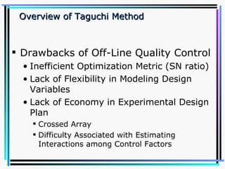 Overview of Taguchi Method Drawbacks of Off-Line Quality Control Inefficient Optimization Metric (SN ratio) Lack of Flexibility in Modeling Design Variables Lack of Economy in Experimental Design Plan Crossed Array Difficulty Associated with Estimating Interactions among Control Factors 