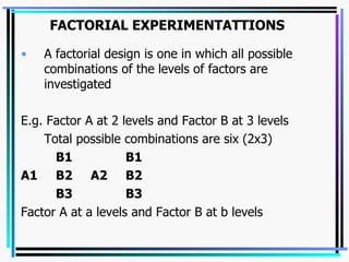 FACTORIAL EXPERIMENTATTIONS A factorial design is one in which all possible combinations of the levels of factors are investigated E.g. Factor A at 2 levels and Factor B at 3 levels  Total possible combinations are six (2x3) B1 B1 A1 B2 A2 B2 B3 B3 Factor A at a levels and Factor B at b levels  