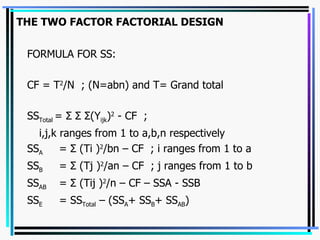 THE TWO FACTOR FACTORIAL DESIGN FORMULA FOR SS: CF = T 2 /N  ; (N=abn) and T= Grand total SS Total  =  Σ Σ Σ (Y ijk ) 2  - CF  ;  i,j,k ranges from 1 to a,b,n respectively SS A =  Σ  (Ti ) 2 /bn – CF  ; i ranges from 1 to a SS B =  Σ  (Tj ) 2 /an – CF  ; j ranges from 1 to b SS AB =  Σ  (Tij ) 2 /n – CF – SSA - SSB  SS E = SS Total  – (SS A + SS B + SS AB )  