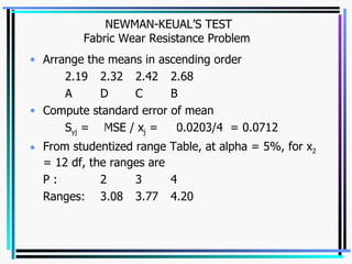 NEWMAN-KEUAL’S TEST Fabric Wear Resistance Problem  Arrange the means in ascending order 2.19 2.32 2.42 2.68 A D C B Compute standard error of mean S yj  =  MSE / x j  =  0.0203/4  = 0.0712 From studentized range Table, at alpha = 5%, for x 2  = 12 df, the ranges are  P :  2 3 4 Ranges:  3.08 3.77 4.20 