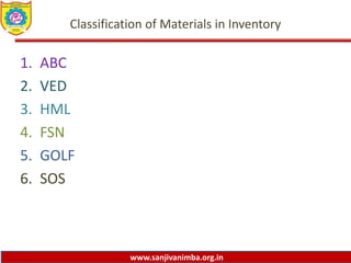 www.sanjivanimba.org.in
Classification of Materials in Inventory
1. ABC
2. VED
3. HML
4. FSN
5. GOLF
6. SOS
 