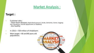 Market Analysis :
Target :
 Customer who :
- Have Heart diseases (High blood pressure, Stroke, Dementia, Cancer, Sagging
skin, Numbness, Erectile dysfunctions or Diabetes)
- Are healthy
 In 2015 = 739 million of inhabitants
 Main target = 40 and 80 years old (54.6% of the European
population)
 