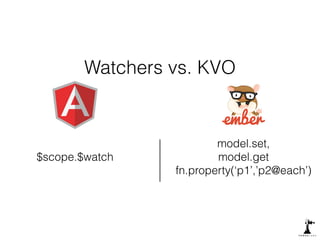 Watchers vs. KVO 
$scope.$watch 
model.set, 
model.get 
fn.property(‘p1’,’p2@each’) 
 