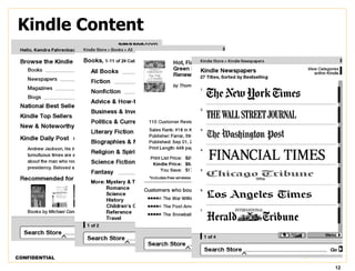 Kindle Content




CONFIDENTIAL

                 12
 