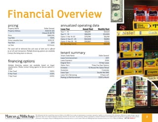 Financial Overview
annualized operating data
Lease Year Annual Rent Monthly Rent
Year 1 - 10 $66,281 $5,523
Year 11 - 15 $68,269 $5,689
Option 1: Year 16-20 $75,096 $6,258
Option 2: Year 21 - 25 $82,606 $6,884
Option 3: Year 26 - 30 $90,867 $7,572
Net Operating Income $66,281
pricing
Property Name Dollar General
Property Address 9255 IN-120
Orland, IN 46776
Price $883,745
Cap Rate 7.50%
Gross Leasable Area 9,100 SF
Year Built 2011
Lot Size 1.53 Acres
tenant summary
Tenant Trade Name Dollar General
Lease Commencement 2011
Lease Expiration 2026
Original Term 15-Year Lease
Option Term Three, Five-Year Options
Increases 10 Percent Per Option Period
Guarantee Corporate
Lease Type Double-Net (NN)
Lease Term Remaining 8 Years Left
Parking Lot Reimbursement $300 a Month
The asset will be delivered free and clear of debt and is offered
as an all cash transaction. Multiple financing options are available.
Contact the listing team to discuss.
financing options
Multiple financing options are available based on buyer
requirements. Please contact listing agents to discuss options in
detail.
3-Year Fixed 3.95%
5-Year Fixed 4.35%
7-Year Fixed 4.55%
This information has been secured from sources we believe to be reliable, but we make no representations or warranties, expressed or implied, as to the accuracy of the information. References to square footage or age are
approximate. Buyer must verify the information and bears all risk for any inaccuracies. Any projections, opinions, assumptions or estimates used herein are for example purposes only and do not represent the current or future
performance of the property. Marcus & Millichap Real Estate Investment Services is a service mark of Marcus & Millichap Real Estate Investment Services, Inc. © 2017 Marcus & Millichap ACT ID Z0080327
2
 