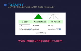 EXAMPLEACTIVITY EARLIEST AND LATEST TIMES AND SLACK
www.measuringusability.com
 