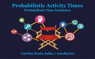 Probabilistic Activity Times
Probabilistic Time Estimates
Carrine Kezia Aulia :: 102183022
 