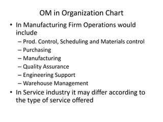 OM in Organization Chart
• In Manufacturing Firm Operations would
include
– Prod. Control, Scheduling and Materials control
– Purchasing
– Manufacturing
– Quality Assurance
– Engineering Support
– Warehouse Management

• In Service industry it may differ according to
the type of service offered

 