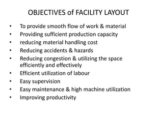 OBJECTIVES of FACILITY LAYOUT
•
•
•
•
•
•
•
•
•

To provide smooth flow of work & material
Providing sufficient production capacity
reducing material handling cost
Reducing accidents & hazards
Reducing congestion & utilizing the space
efficiently and effectively
Efficient utilization of labour
Easy supervision
Easy maintenance & high machine utilization
Improving productivity

 