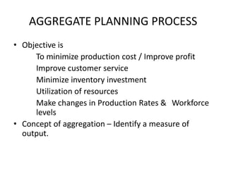 AGGREGATE PLANNING PROCESS
• Objective is
To minimize production cost / Improve profit
Improve customer service
Minimize inventory investment
Utilization of resources
Make changes in Production Rates & Workforce
levels
• Concept of aggregation – Identify a measure of
output.

 