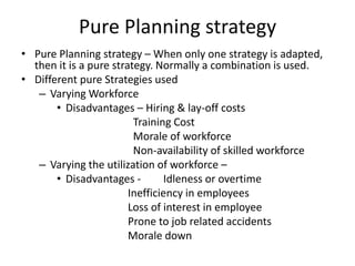 Pure Planning strategy
• Pure Planning strategy – When only one strategy is adapted,
then it is a pure strategy. Normally a combination is used.
• Different pure Strategies used
– Varying Workforce
• Disadvantages – Hiring & lay-off costs
Training Cost
Morale of workforce
Non-availability of skilled workforce
– Varying the utilization of workforce –
• Disadvantages Idleness or overtime
Inefficiency in employees
Loss of interest in employee
Prone to job related accidents
Morale down

 