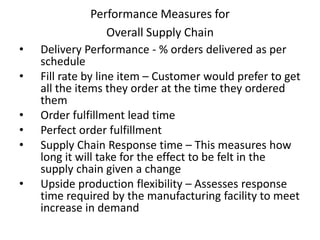 •
•
•
•
•
•

Performance Measures for
Overall Supply Chain
Delivery Performance - % orders delivered as per
schedule
Fill rate by line item – Customer would prefer to get
all the items they order at the time they ordered
them
Order fulfillment lead time
Perfect order fulfillment
Supply Chain Response time – This measures how
long it will take for the effect to be felt in the
supply chain given a change
Upside production flexibility – Assesses response
time required by the manufacturing facility to meet
increase in demand

 