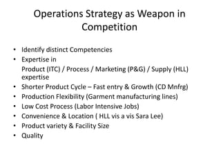 Operations Strategy as Weapon in
Competition
• Identify distinct Competencies
• Expertise in
Product (ITC) / Process / Marketing (P&G) / Supply (HLL)
expertise
• Shorter Product Cycle – Fast entry & Growth (CD Mnfrg)
• Production Flexibility (Garment manufacturing lines)
• Low Cost Process (Labor Intensive Jobs)
• Convenience & Location ( HLL vis a vis Sara Lee)
• Product variety & Facility Size
• Quality

 