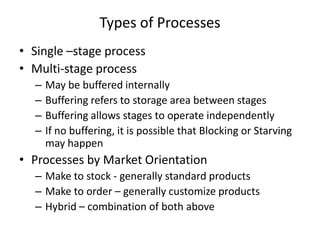 Types of Processes
• Single –stage process
• Multi-stage process
–
–
–
–

May be buffered internally
Buffering refers to storage area between stages
Buffering allows stages to operate independently
If no buffering, it is possible that Blocking or Starving
may happen

• Processes by Market Orientation
– Make to stock - generally standard products
– Make to order – generally customize products
– Hybrid – combination of both above

 