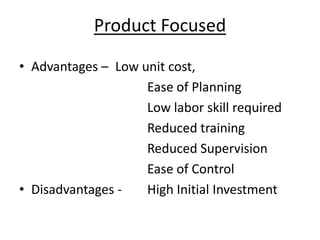 Product Focused
• Advantages – Low unit cost,
Ease of Planning
Low labor skill required
Reduced training
Reduced Supervision
Ease of Control
• Disadvantages High Initial Investment

 
