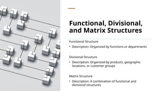 Comprehensive Overview of Organizational Structures and Design ...