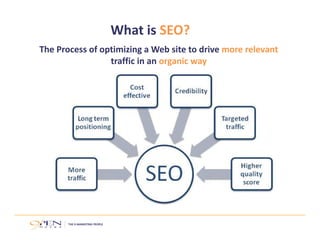 On‐Page Optimization ‐ Relevance
Make it easy for search engines to find, understand (relevance of 
page to specific topics/keywords), and to index your site 
Off‐Page Optimization – Authority
Build authority by increasing the number of quality and relevant 
sites that link back to yours
The Process of optimizing a Web site to drive more relevant
traffic in an organic way 
What is SEO?
 