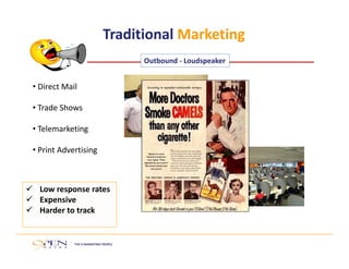 Traditional Marketing
• Direct Mail
• Trade Shows
• Telemarketing
• Print Advertising
 Low response rates
 Expensive
 Harder to track
Outbound ‐ Loudspeaker
 