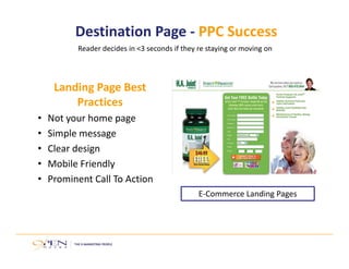 Destination Page ‐ PPC Success
Landing Page Best 
Practices
• Not your home page
• Simple message
• Clear design
• Mobile Friendly
• Prominent Call To Action 
Reader decides in <3 seconds if they re staying or moving on
E‐Commerce Landing Pages
 