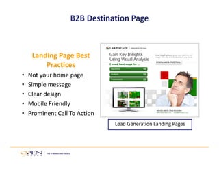 B2B Destination Page
Landing Page Best 
Practices
• Not your home page
• Simple message
• Clear design
• Mobile Friendly
• Prominent Call To Action 
Lead Generation Landing Pages
 