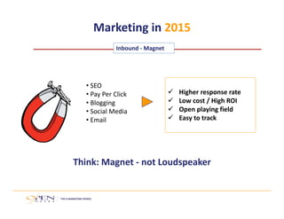 Marketing in 2015
Think: Magnet ‐ not Loudspeaker
 Higher response rate
 Low cost / High ROI
 Open playing field
 Easy to track
• SEO
• Pay Per Click
• Blogging
• Social Media
• Email
Inbound ‐ Magnet
 